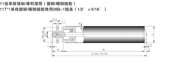 無動力滾筒